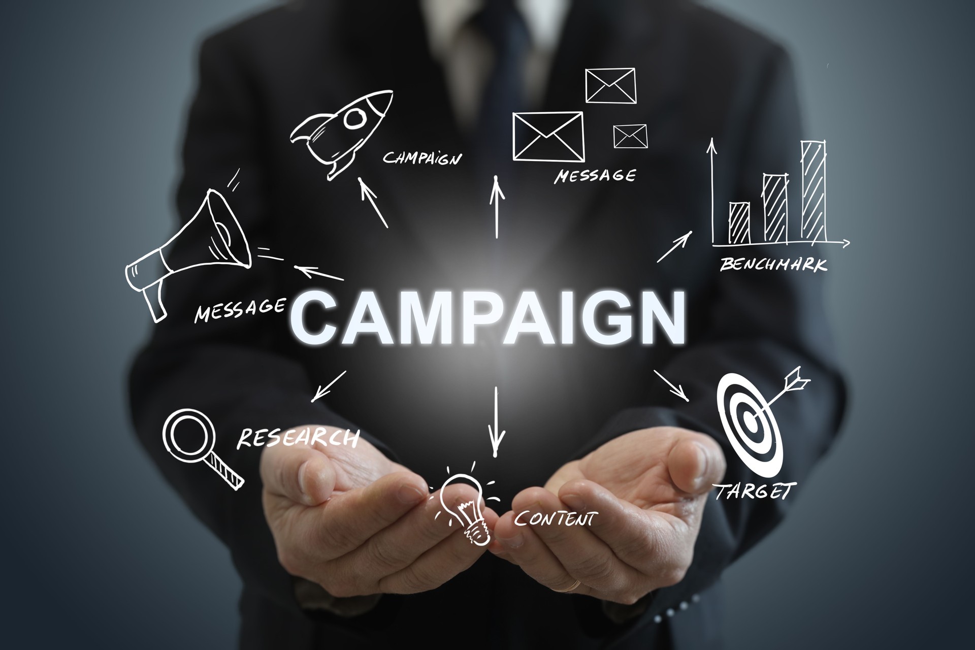 Marketing campaign brand advertisement business strategy